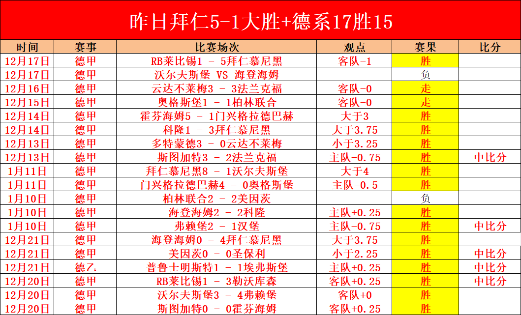 亚冬会混合,团体,米接力中国,太阳城,太阳城娱乐,太阳城app,太阳城赌场