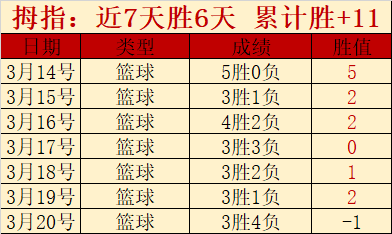 Helldivers,大作战指南,银河战争胜,太阳城,太阳城娱乐,太阳城app,太阳城赌场