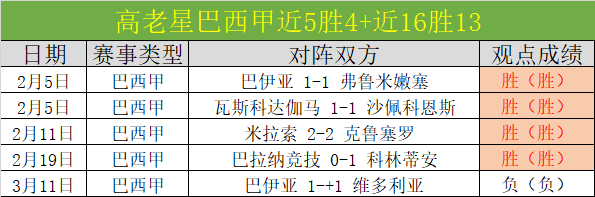 英超,纽卡斯尔或,出售戈登等,太阳城,太阳城娱乐,太阳城app,太阳城赌场