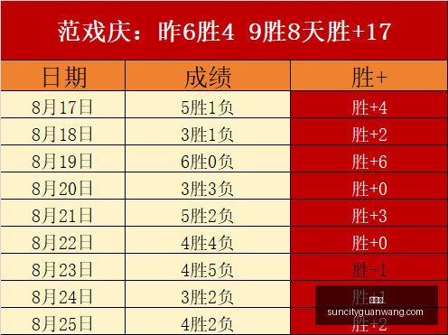 股突发涨停,狂欢,领涨,太阳城,太阳城娱乐,太阳城app,太阳城赌场