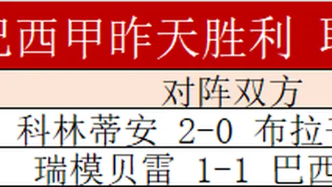 柏林联合战平海登海姆，德甲第23轮精彩瞬间回顾