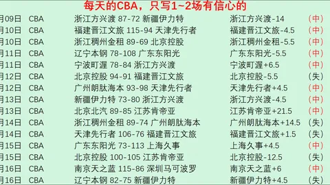“森保一留任背后：世界杯击败德西，足协主席动心决定续约”