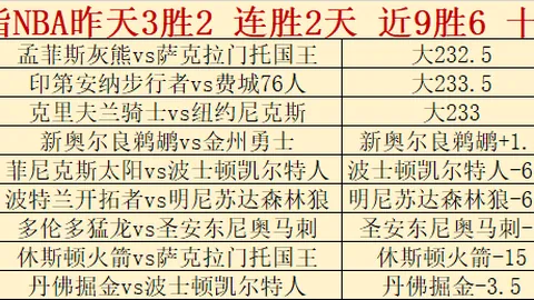 林总解析智利甲：华奇巴托VS康赛普西翁大学对决